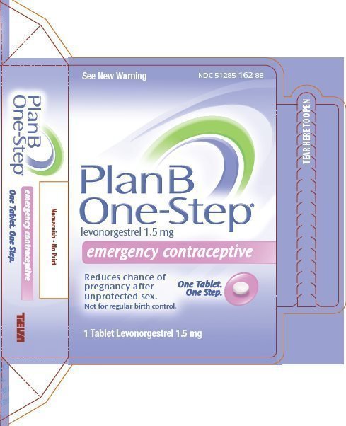 Best Plan B Pill