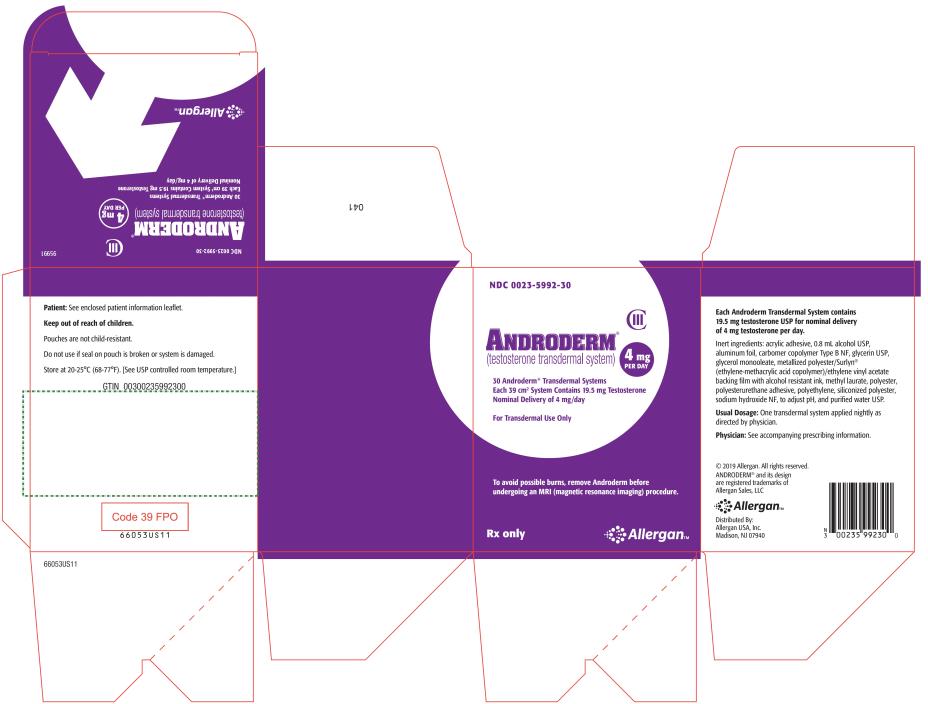 Androderm (testosterone transdermal system) CIII
NDC 0023-5992-30
Carton x 30 systems, 4 mg/day
