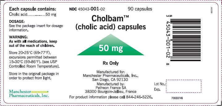 PRINCIPAL DISPLAY PANEL - 50 mg Capsule Bottle Label