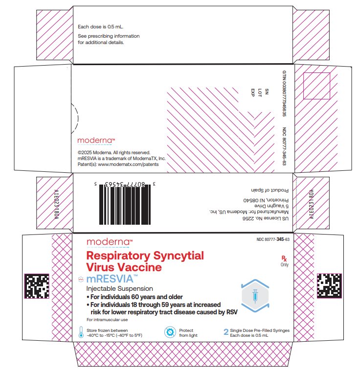 pre-filled syringe carton of 2