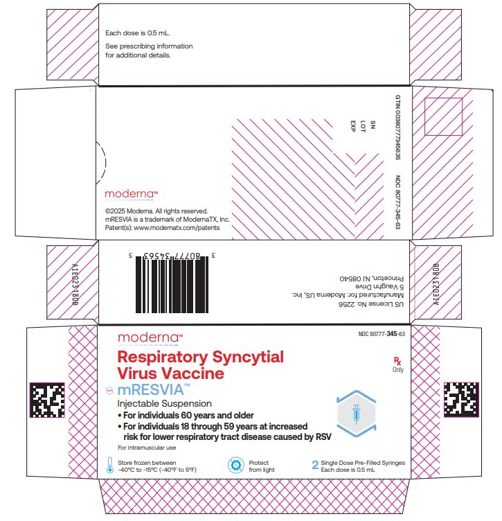 pre-filled syringe carton of 2