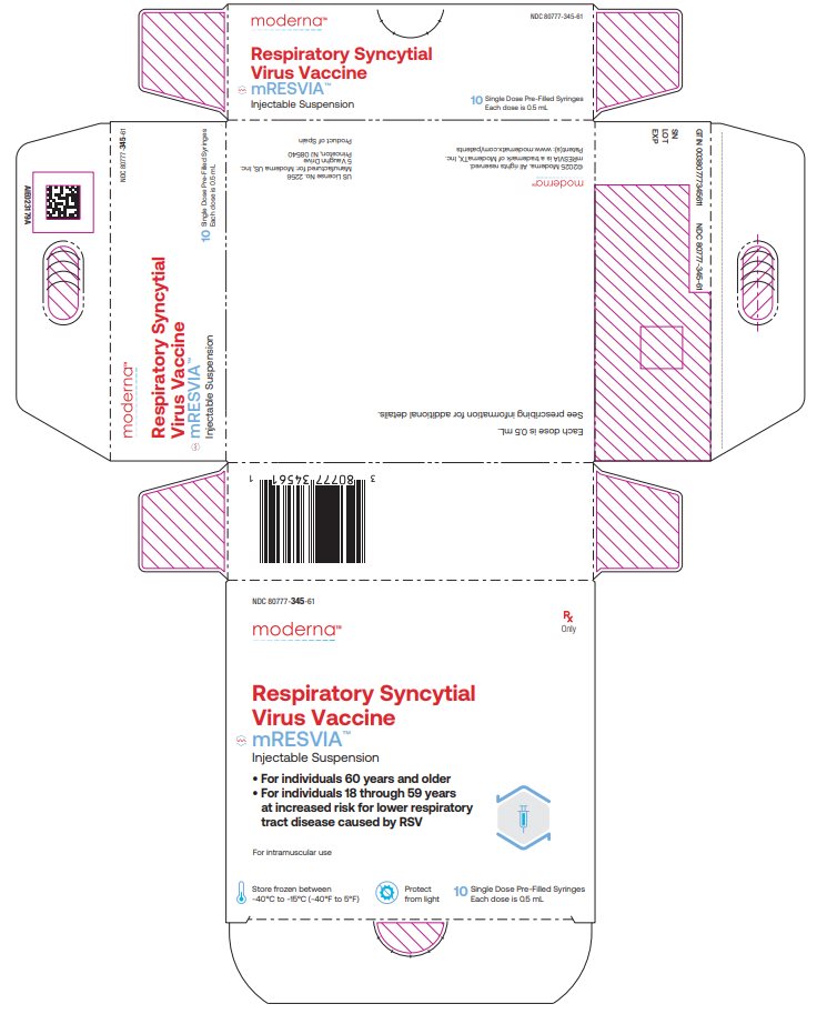 pre-filled syringe carton of 10