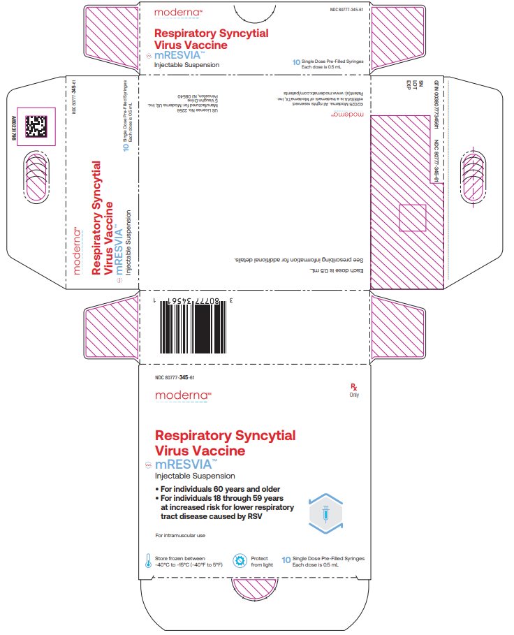 pre-filled syringe carton of 10