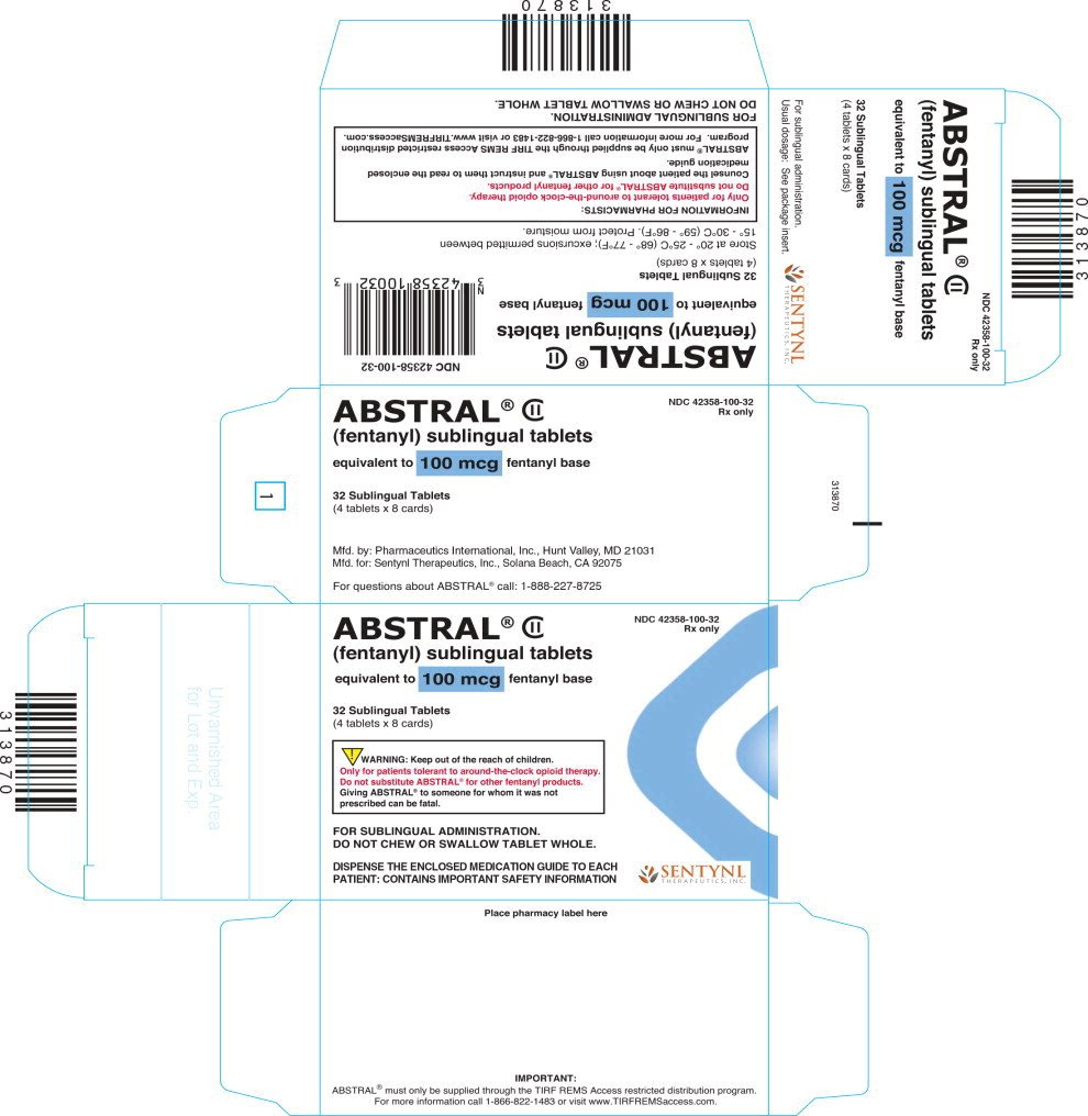 Principal Display Panel - 100 mcg Carton Label
