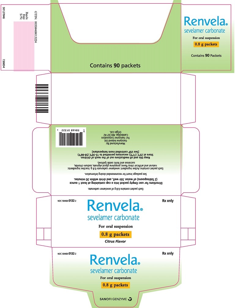 Package Label - Principal Display Panel - 0.8 g Packets, 90 per Carton