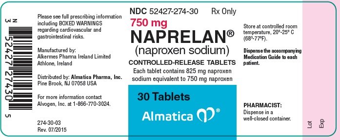 Buy naprelan