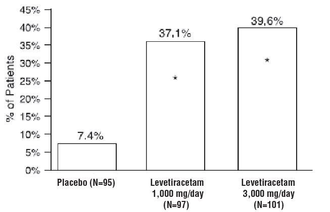 fig1