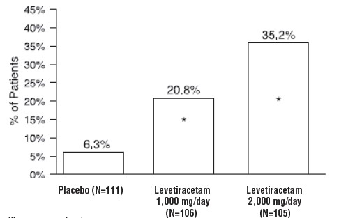 fig2