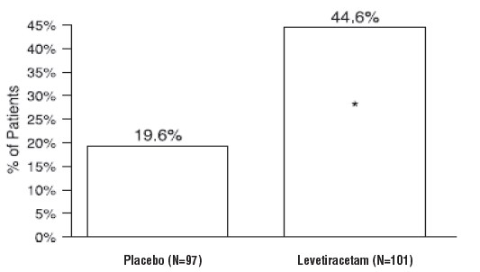 fig4