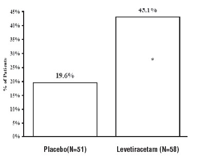 fig5