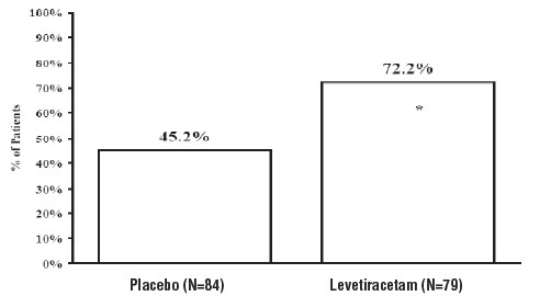 fig6