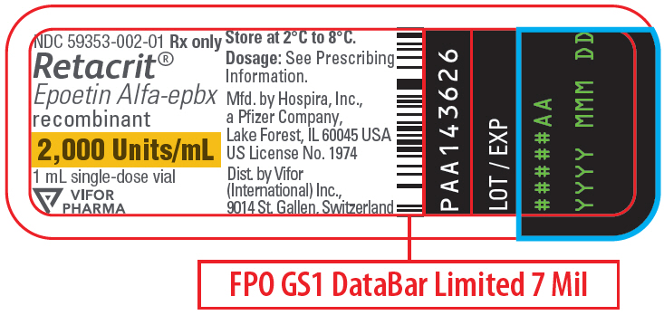 PRINCIPAL DISPLAY PANEL - 2,000 Units/mL Vial Label