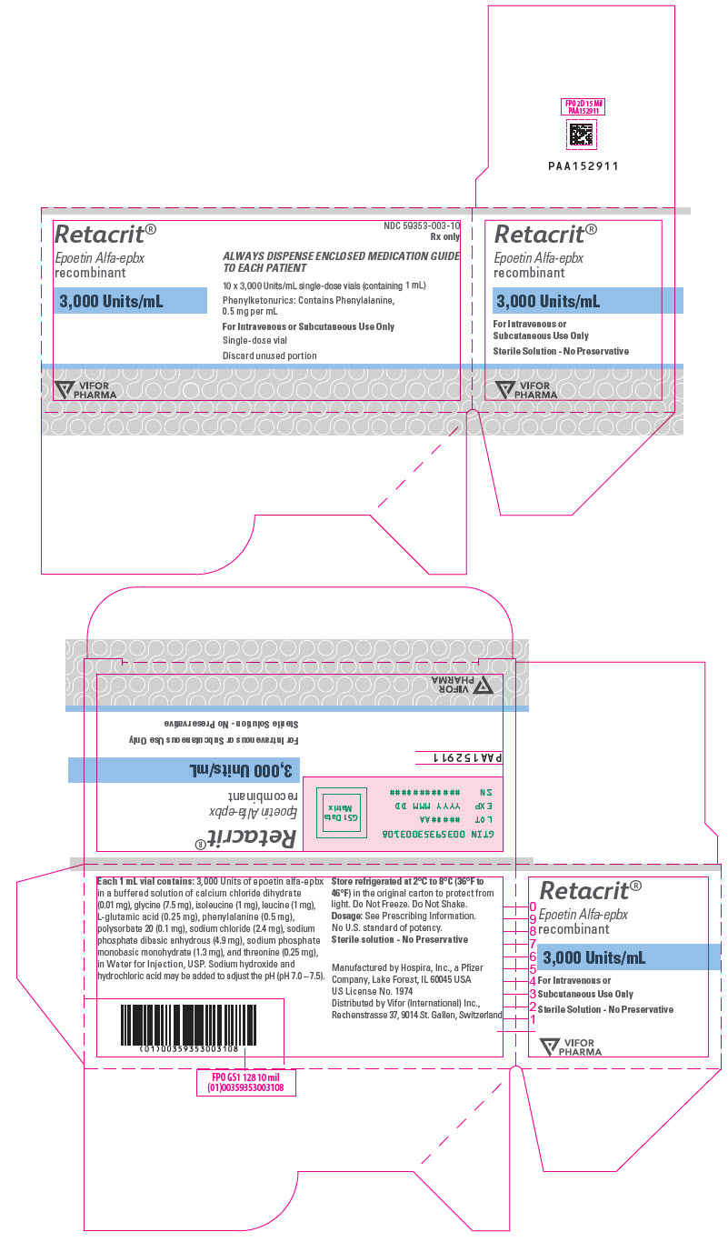 PRINCIPAL DISPLAY PANEL - 3,000 Units/mL Vial Carton