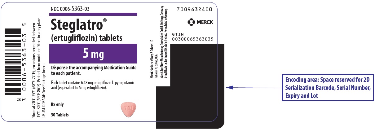 PRINCIPAL DISPLAY PANEL - 5 mg Tablet Bottle Label