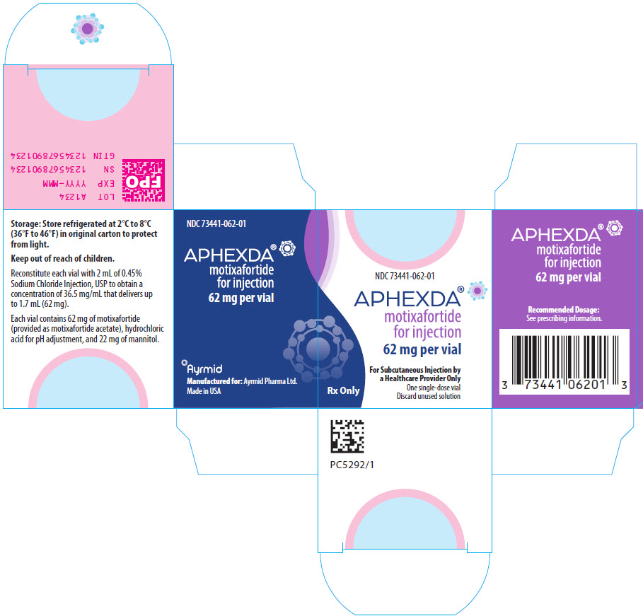 PRINCIPAL DISPLAY PANEL - 62 mg Vial Carton