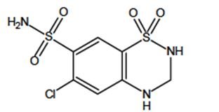 benazepril-hctz-03