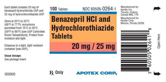 btl-lbl-20mg-25mg-100s.jpg