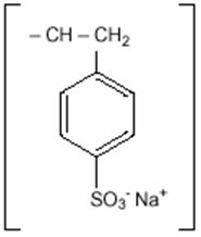 Kayexalate  -  4