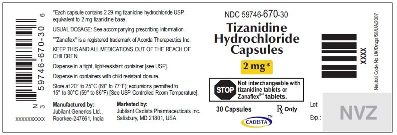 Tizanidine Capsules - FDA prescribing information, side effects and uses
