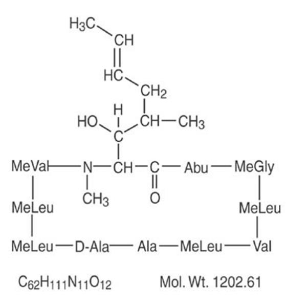 The chemical structure for cyclosporine USP is