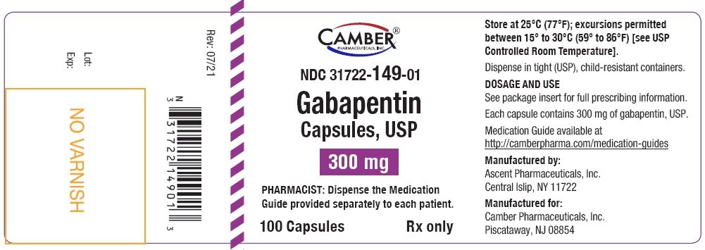 gabapentin other uses