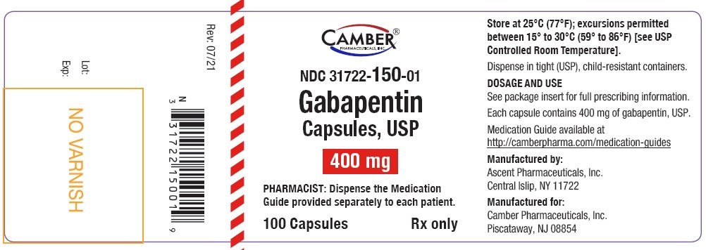 gabapentin fda history