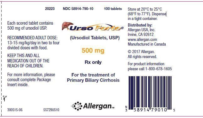 Side Effects Of Ursodiol 500 Mg