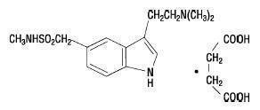 estrutura química