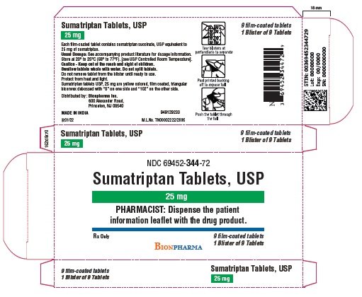 25 mg Label