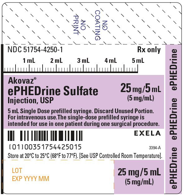 5 ml syringe label