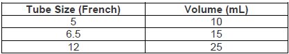 flush-volume-table