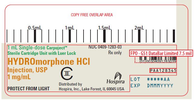 PRINCIPAL DISPLAY PANEL - 1 mg/mL Cartridge Label
