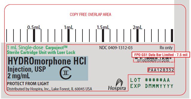 PRINCIPAL DISPLAY PANEL - 2 mg/mL Cartridge Label