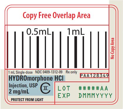 PRINCIPAL DISPLAY PANEL - 2 mg/mL Syringe Label