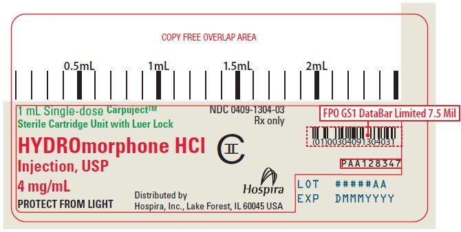 PRINCIPAL DISPLAY PANEL - 4 mg/mL Cartridge Label