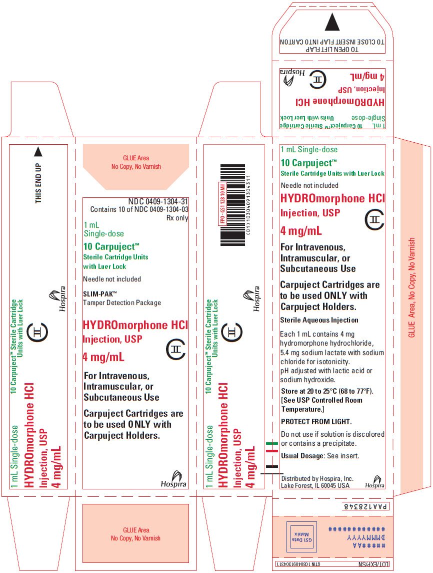 PRINCIPAL DISPLAY PANEL - 4 mg/mL Cartridge Carton