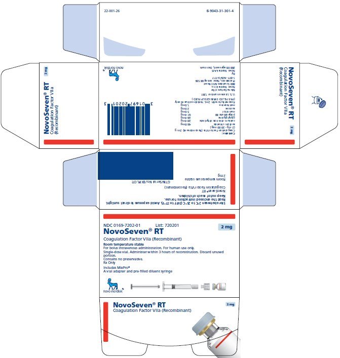 Image of NovoSeven RT MixPro 2 mg carton