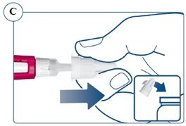 Figure C: Pull off outer needle cap and throw it away.