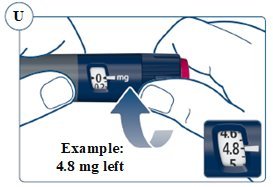 Figure U: Example of 4.8 mg left in the pen.