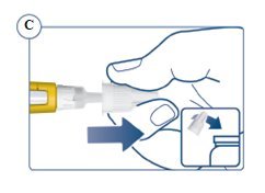 Fugure C: Pull off outer needle cap and dispose of it.
