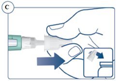 Figure c Pull off the outer needle cap.