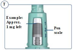 Figure T The Pen scale shows how much is left.