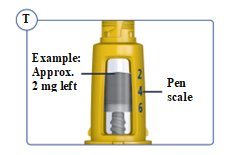 Figure T: The Pen scale shows how much is left.