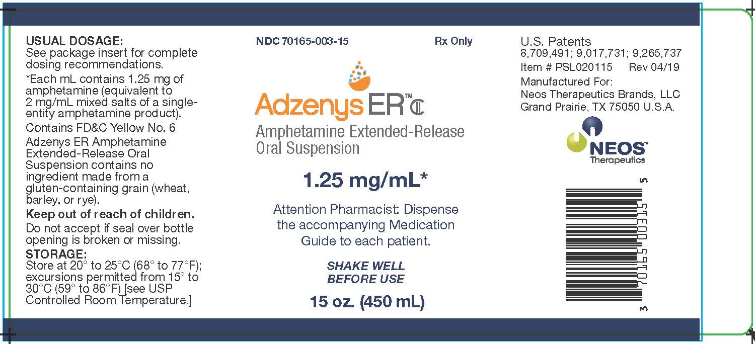 1.25 mg/mL Principal Display Panel