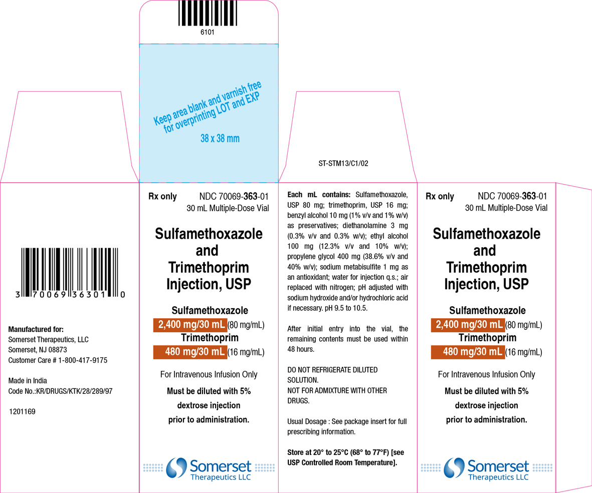 Carton Label (30 mL Multiple-Dose Vial)