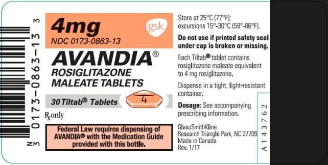 Avandia 4mg 30 count label