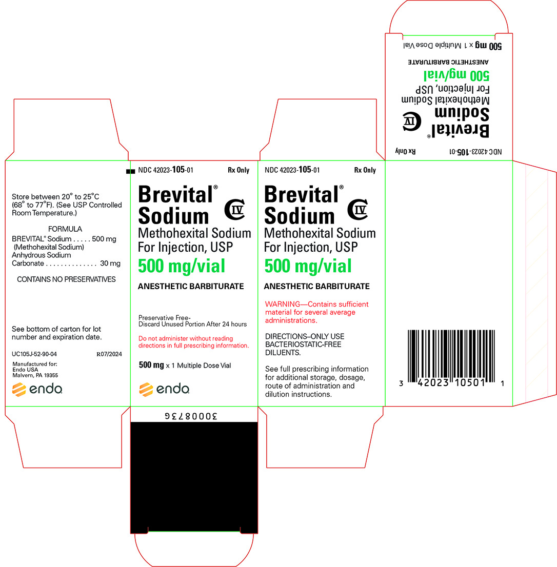 Brevital 500 mg/vial label