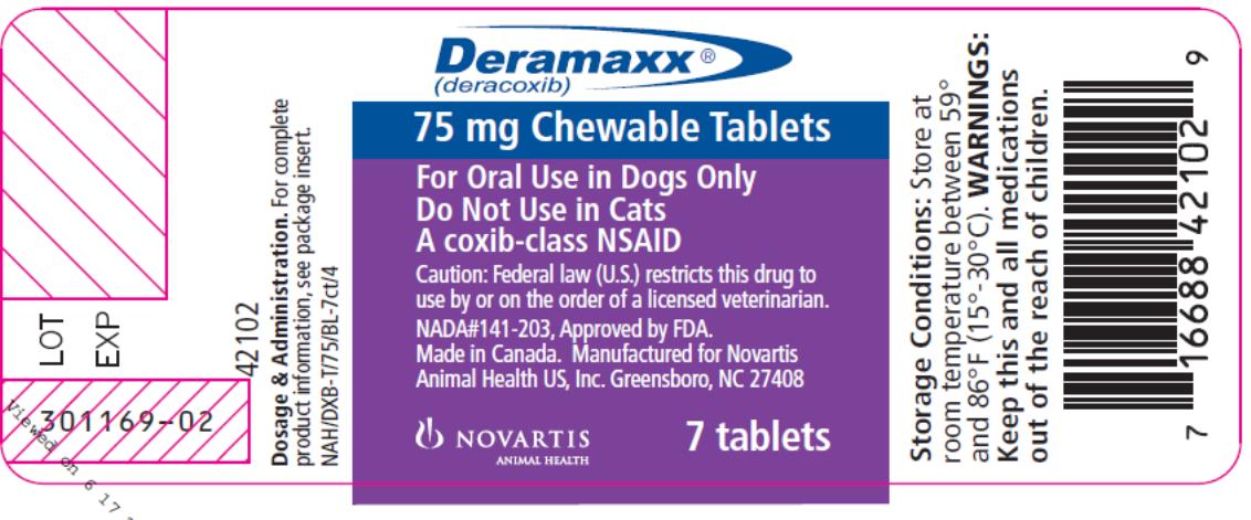 deramaxx for dogs