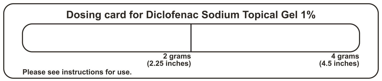Voltaren Gel Printable Dosing Card