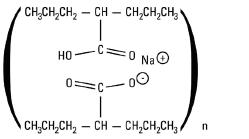 Structured product formula for Divalproex